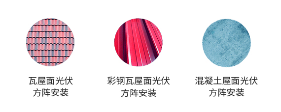 光伏安装
