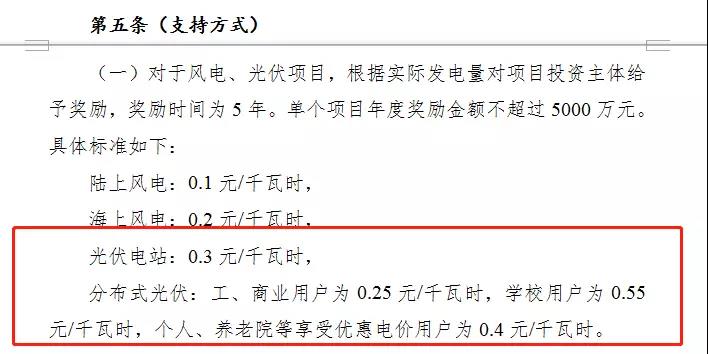 上海发改委能源处:上海光伏补贴力度不会减弱(图3)