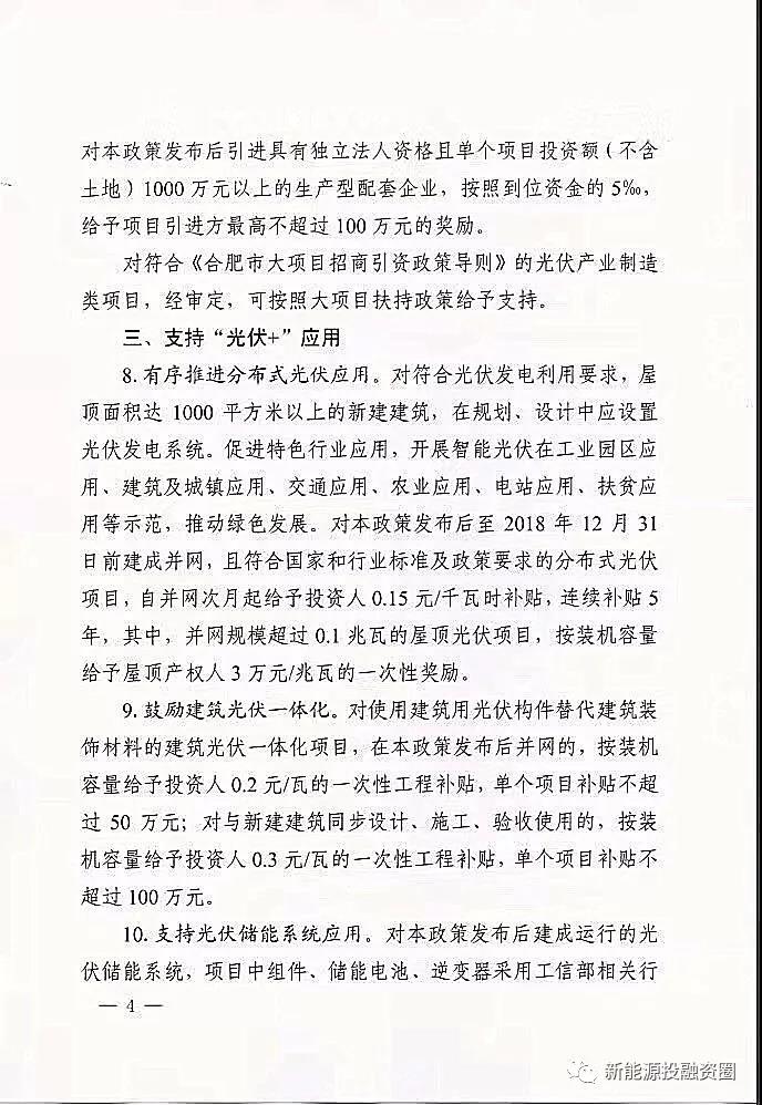 【重磅】合肥分布式光伏给予投资人0.15元/千瓦时(图4)