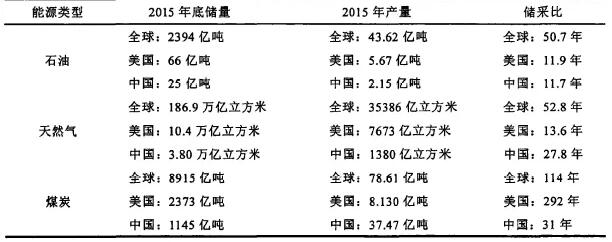 太阳能发电开篇下回分解