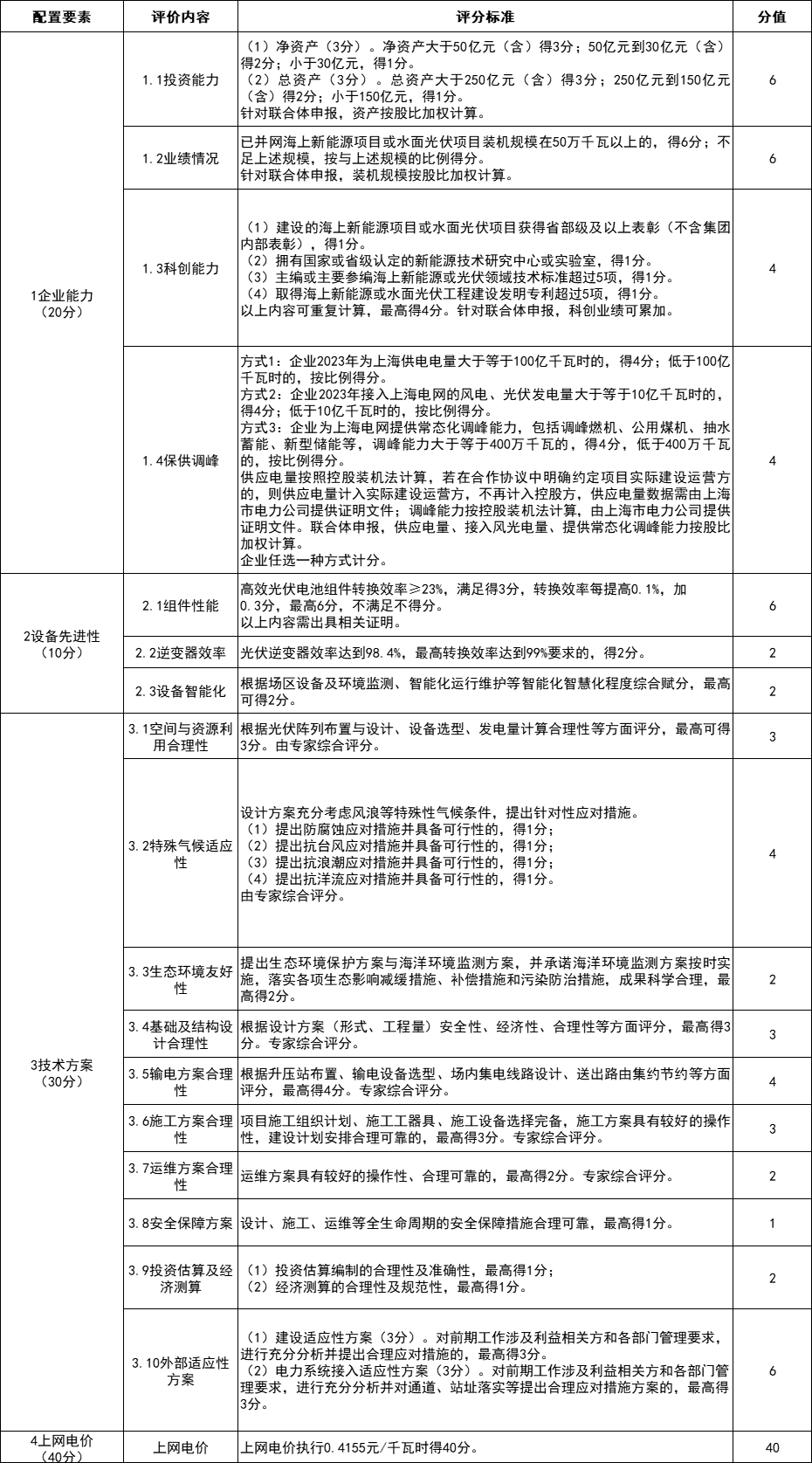 评分11-20.png